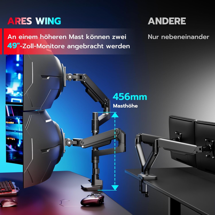 ARES WING Dual Monitor Mount for 17–49 Inches (Vertical & Horizontal) (Heavy Duty Gas Spring System for Two Monitors up to 20 kg Each – Stackable or Side-by-Side.)