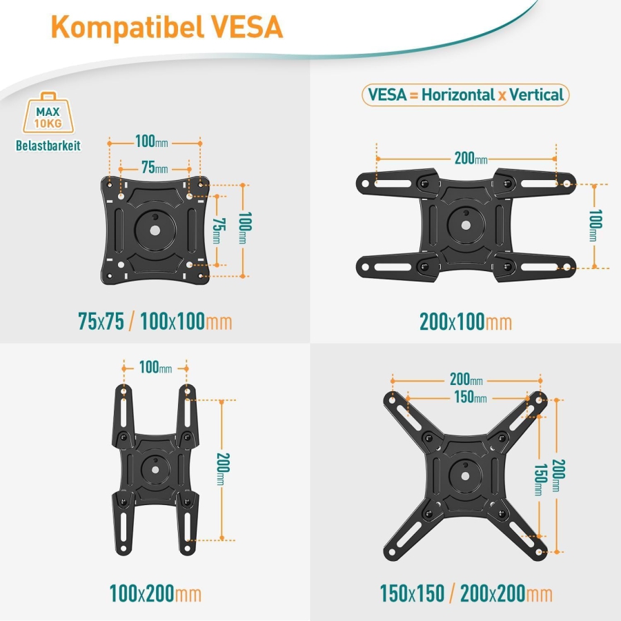 ELIVED TV & Monitor Ceiling Mount Foldable for 14–42 Inches (EV3030) (Space-saving Under-Cabinet Mount for Cabinets, Caravans & Sloped Ceilings – Height Adjustable & Swivel up to 10 kg.)