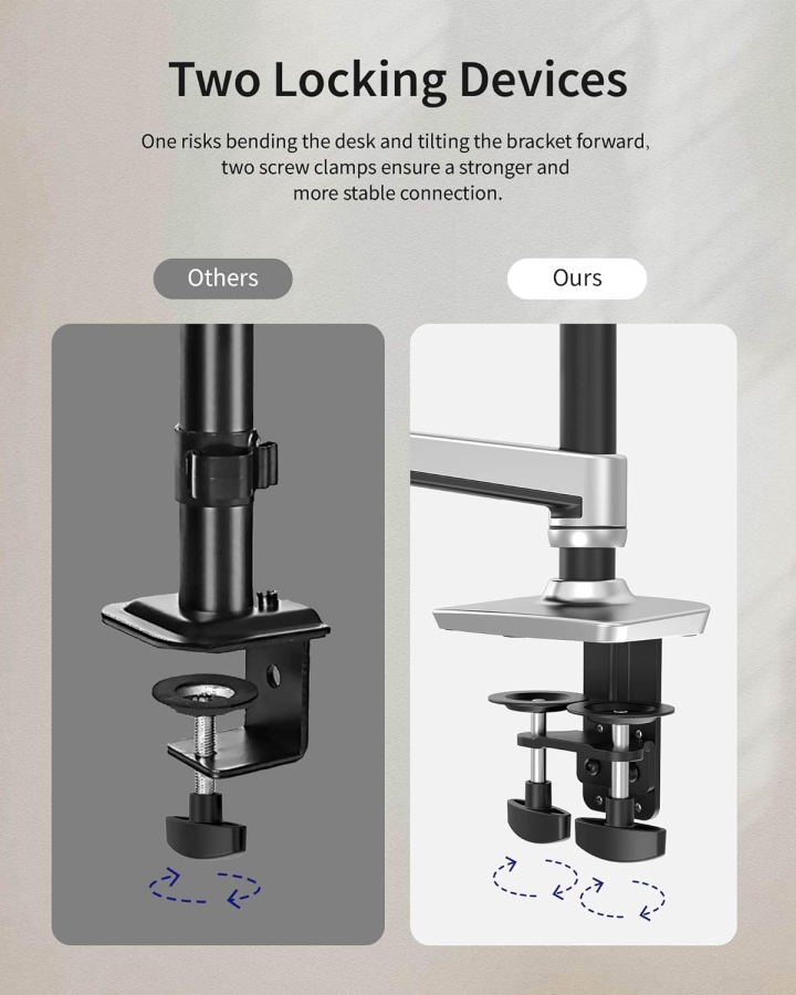Ergounion Dual Monitor Desk Mount (Aluminum) for 13–40 Inch (Vertical & Horizontal) (Premium Dual-Arm Mount made of High-Quality Aluminum)
