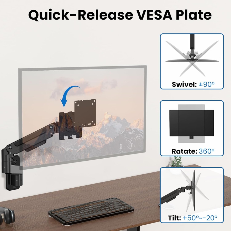PUTORSEN Heavy Duty Monitor Wall Mount for 17–49 Inch